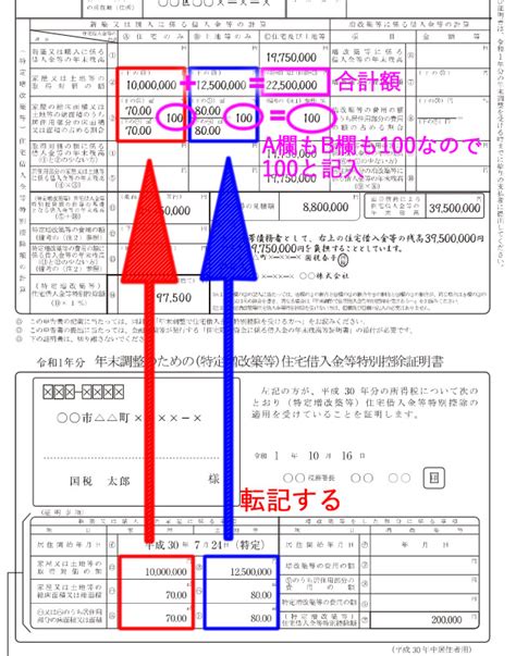 図解でわかりやすい住宅ローン控除申告書の書き方【年末調整】 マナビト