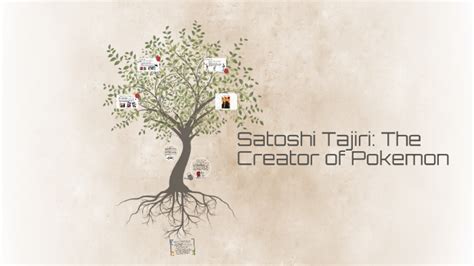 Satoshi Tajiri The Creator Of Pokemon By Ali Brick On Prezi