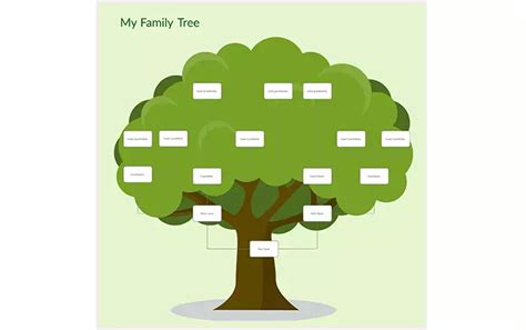 Como Hacer Un Arbol Genealogico De La Familia Uno The Best Porn Website