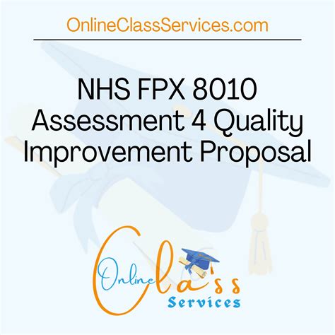 NURS FPX 6021 Assessment 3 Quality Improvement Presentation Poster