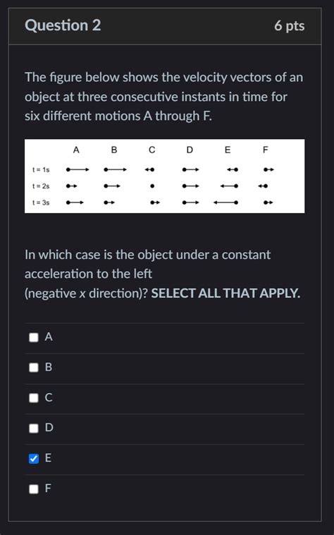 Solved The figure below shows the velocity vectors of an | Chegg.com 