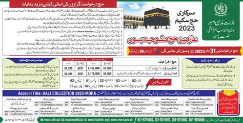 Sponsorship Scheme Of Hajj For Overseas Pakistanis Consulate General