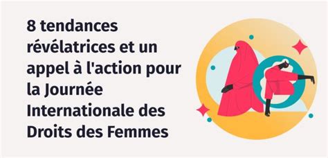 8 mars Journée Internationale des Droits des Femmes Factorial