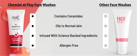 Chemist At Play 2 Salicylic Acid Face Wash For Oily Skin With