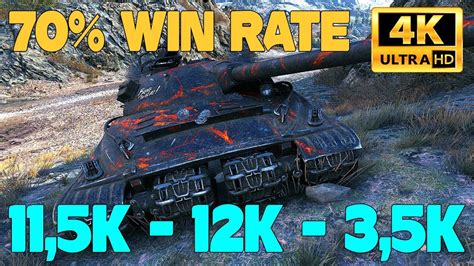 Obj E Win Rate Player World Of Tanks Youtube