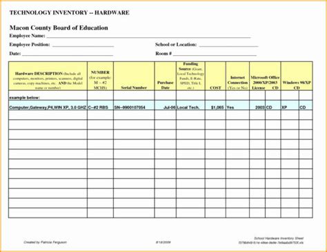 Stock Analysis Spreadsheet Excel Template — db-excel.com