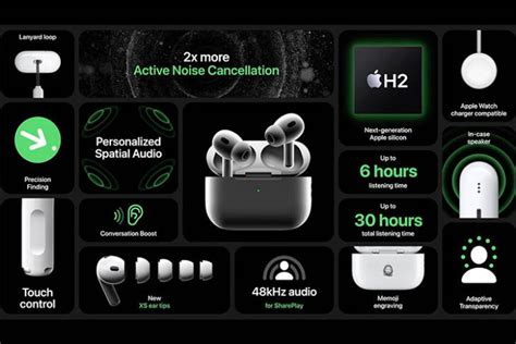 2nd Gen Airpods Pro Announced Priced At 249 Beebom