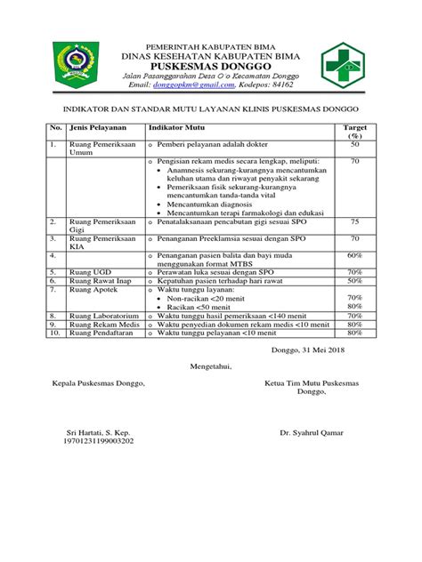 Indikator Dan Standar Mutu Layanan Klinis Puskesmas Donggo[1]