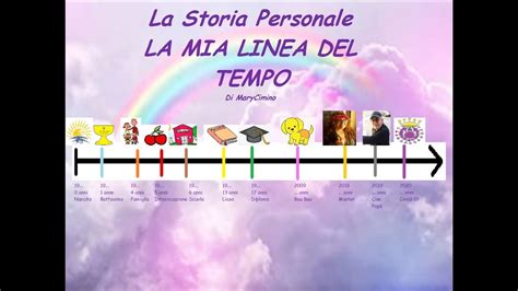 Linea Del Tempo Storia Linee Del Tempo Aiutodislessia Net