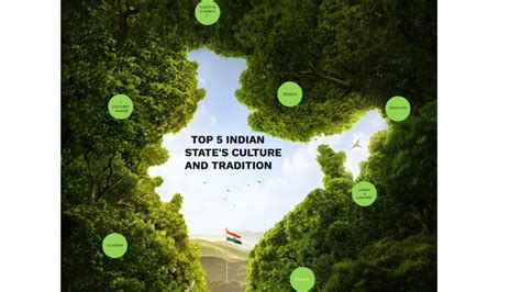 TOP 5 INDIAN STATES CULTURE AND TRADITION by Bharathi B on Prezi