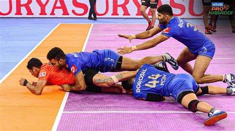 Pro Kabaddi Who Won Yesterday S Kabaddi Matches