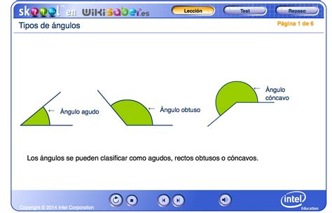 Geometría Recursos Educativos Digitales