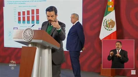 Mañanera De Amlo Zoé Robledo Presenta Avances Del Programa Imss