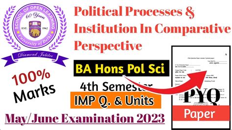 SOL 4th Semester BA Hons Pol Sci Previous Year QP L Important Units L