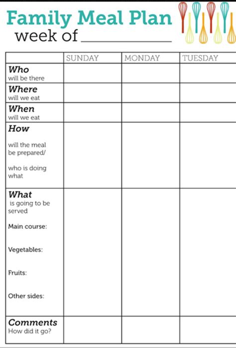 7 Free Meal Planning Templates To Simplify Your Life