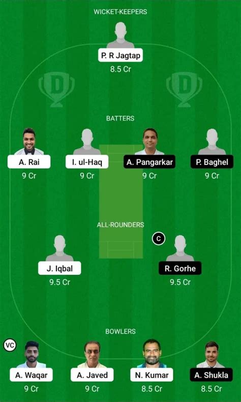 Bcc Vs Ucc Dream Mpl My Circle Fantasy Cricket Prediction Team