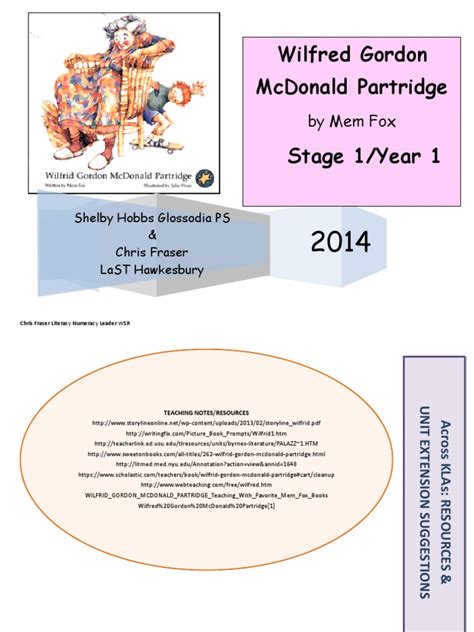 Wilfred Gordon Mcdonald Partridge S1 Year 1 Pdf Reading