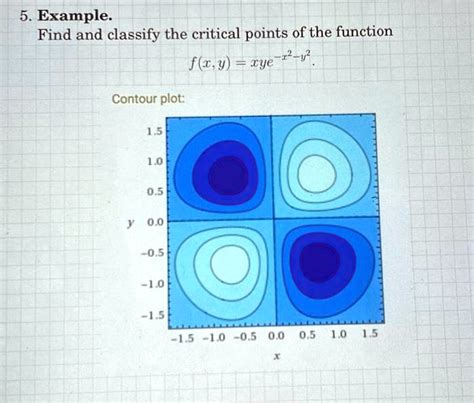 Solved 5 Example Find And Classify The Critical Points Of The Function F X Y Xy E 2 Y