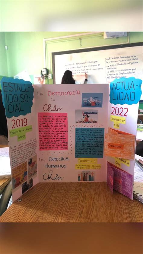 Lapbook De La Democracia Y Los Derechos Humanos Hacer Un Triptico