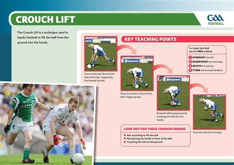 Football Skill Cards - Player Pathway Coaching Resources