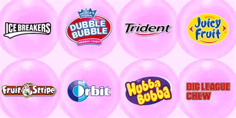 20 Best Bubble Gum Flavors of 2018 - Classic and New Chewing Gum Brands