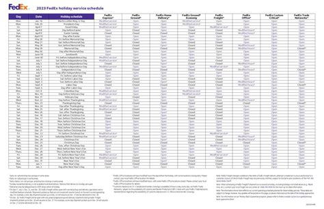 Fedex Holiday Schedule Printable Suzy Zorana