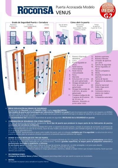 Puerta Acorazada Modelo Roconsa