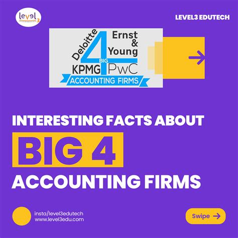 First Class The Big 4 Audit Firms New Report Example