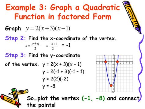 Ppt 4 3 Graph Quadratic Functions In Vertex Or Intercept Forms Powerpoint Presentation Id