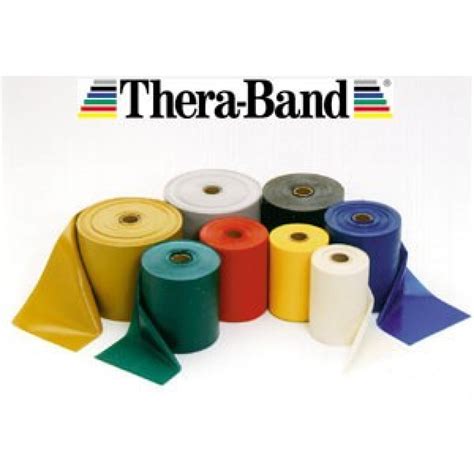 Thera Band Exercise Bands Retail Pack Thera Band Resistance Band Fu Kang Healthcare Shop Online