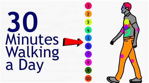 10 Benefits Of Only 30 Minutes Walking A Day Top10 Dotcom Youtube