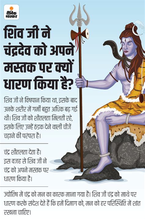 Mahashivratri On 18 February Shiv Puja Vidhi Old Traditions About