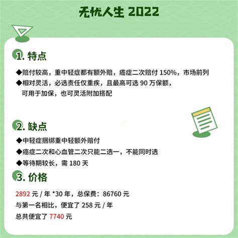 2023年，重疾险榜单，推荐这14款！ 知乎