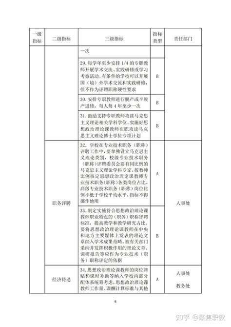 教育部发布《高等学校思想政治理论课建设标准》（2021本） 知乎