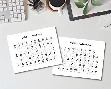 Hiragana And Katakana Basic Charts With Romaji And Stroke Order