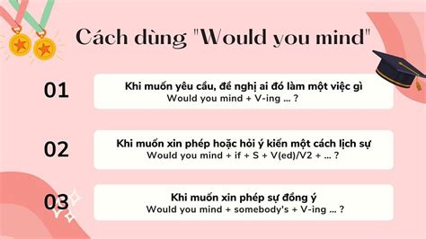 Cấu Trúc Would You Mind Gì Cách Dùng Trong Tiếng Anh