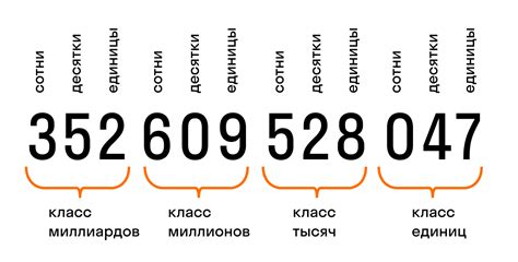 Натуральные числа определение примеры свойства