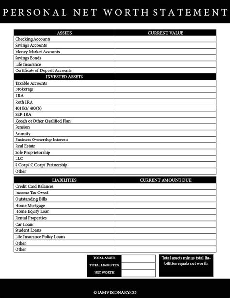 Personal Net Worth Statement Business Forms Template | Etsy