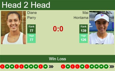 H H Prediction Diane Parry Vs Mai Hontama Wimbledon Odds Preview