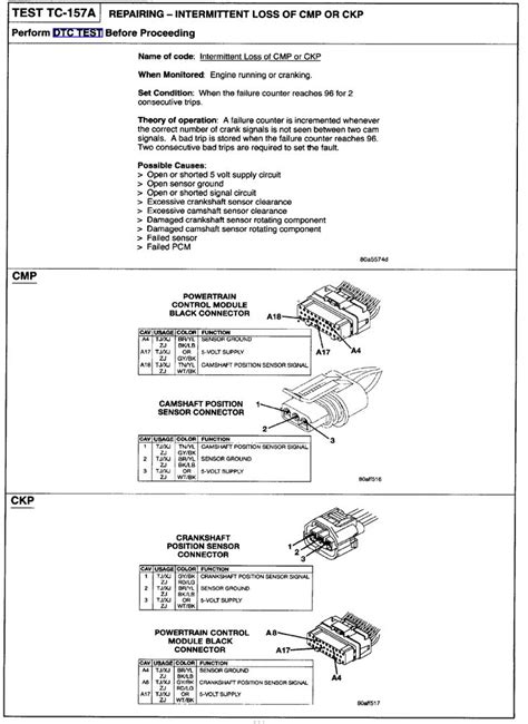 Jeep Wrangler Jl Check Engine Codes