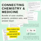 Empirical And Molecular Formulas Pharmaceutical Analysis By Chem With