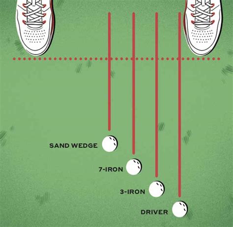 10 Common Swing Mistakes I See Golfers Make On The Range