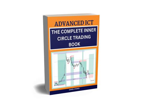 Ict Trading Smc Concept The Inner Circle Trader Institutional Order Flow Htf