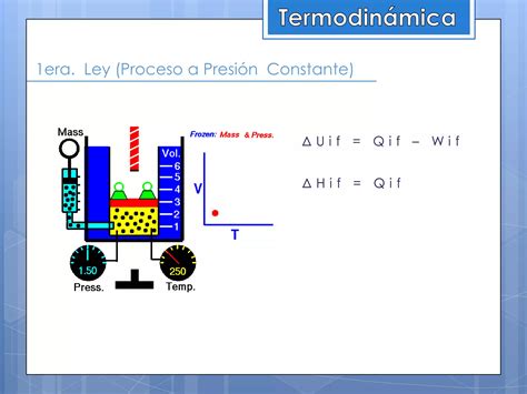 Primera Ley De La Termodin Mica Para Sistemas Cerrados Uc Ppt