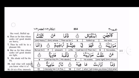 Surah Al Qariah Word By Word Translation In English Islamicvideos