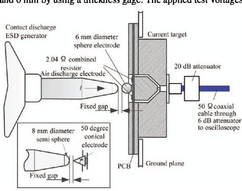 An Alternative Air Discharge Test In Contact Discharge Of Esd Generator