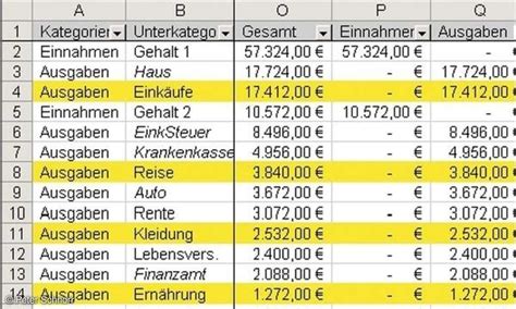 Budgetplanung Mit Excel Pc Magazin