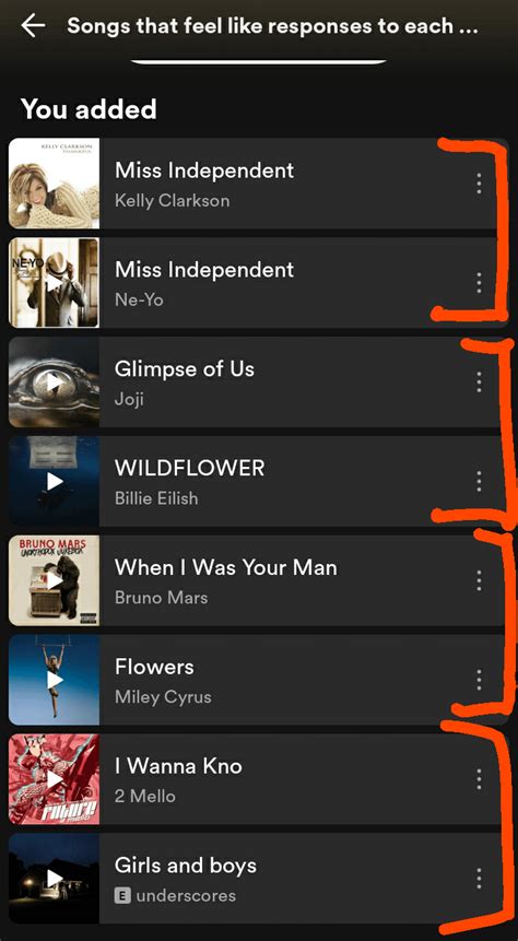 songs   artists  sound    story