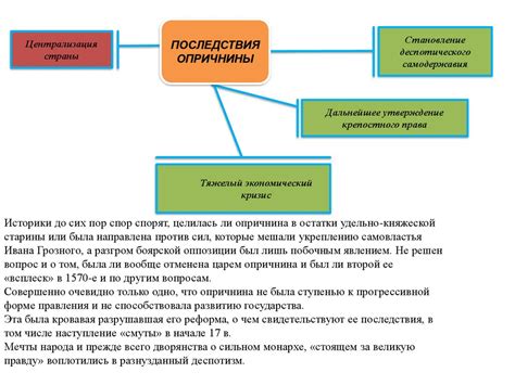 опричнина (1) - презентация онлайн