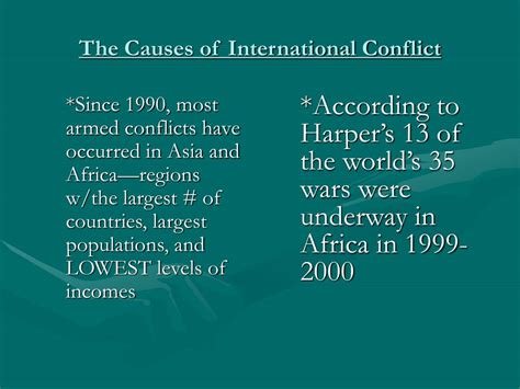 Ppt International Conflict Powerpoint Presentation Free Download Id 1201897